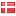 kim-norgaard.dk hosted country